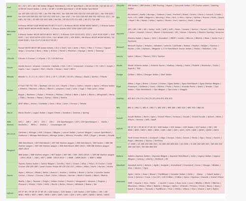 FROON Autositzbezüge Universal-Set für VW, Grau